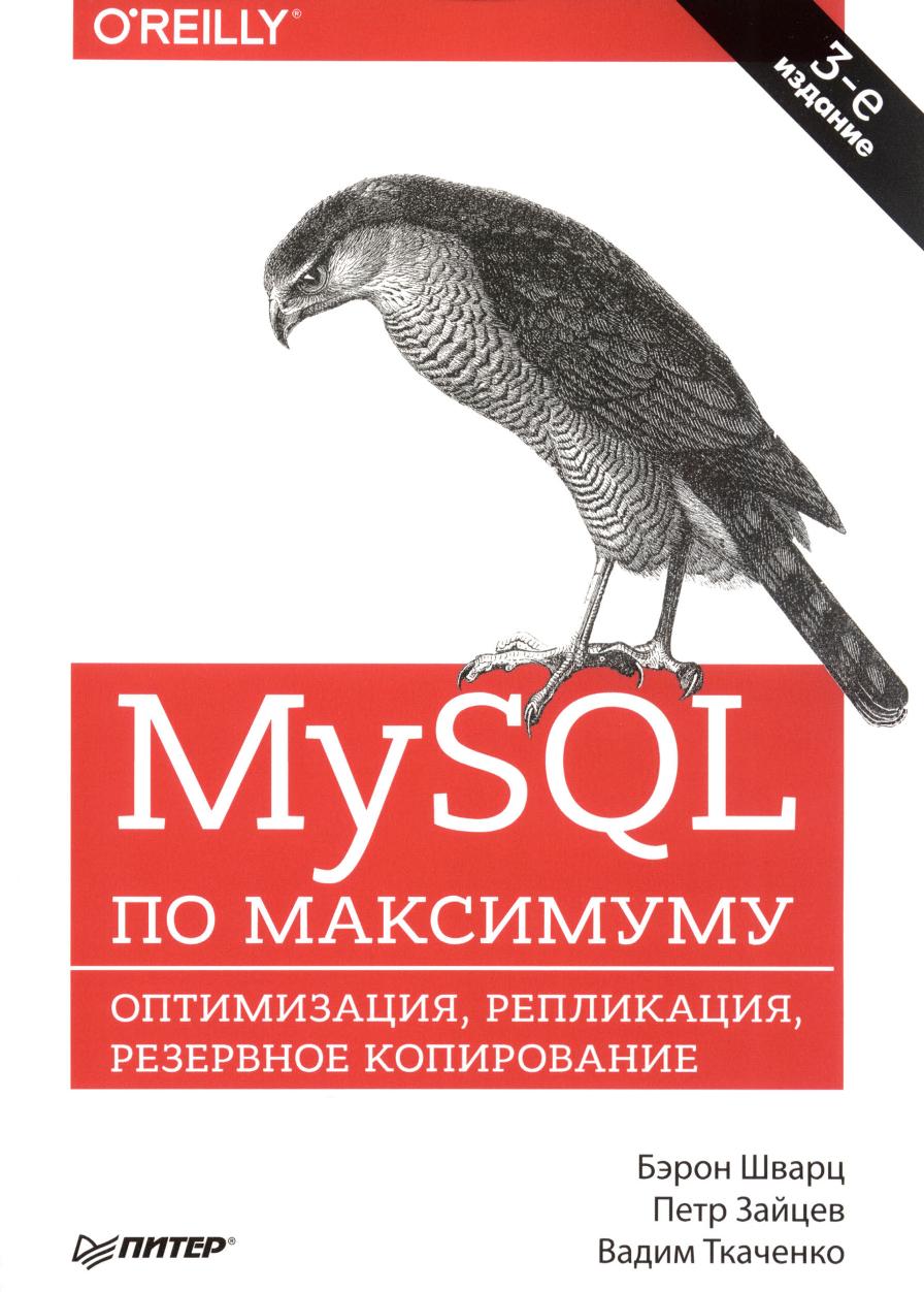 MySQL po maksimumu