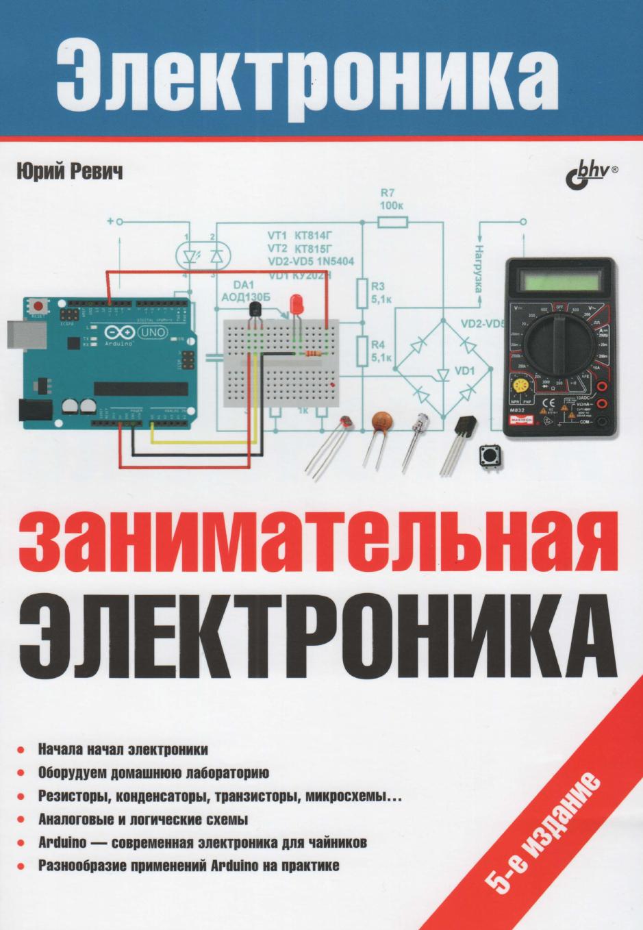 entertaining electronics